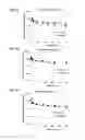 Fig. 08 - Cytotoxic peptides and conjugates thereof