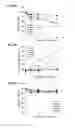 Fig. 14 - Cytotoxic peptides and conjugates thereof