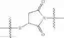Fig. 54 - Cytotoxic peptides and conjugates thereof