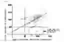 Fig. 02 - EPITOPE AND ITS USE OF HEPATITIS B VIRUS SURFACE ANTIGEN