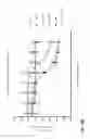 Fig. 57 - METHODS OF TREATING PATIENTS HAVING MUTATIONS IN THE EXTRACELLULAR DOMAIN OF EPIDERMAL GROWTH FACTOR RECEPTOR (EGFR) WITH A COMBINATION OF THREE FULLY HUMAN MONOCLONAL ANTI-EGFR ANTIBODIES