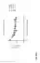 Fig. 67 - METHODS OF TREATING PATIENTS HAVING MUTATIONS IN THE EXTRACELLULAR DOMAIN OF EPIDERMAL GROWTH FACTOR RECEPTOR (EGFR) WITH A COMBINATION OF THREE FULLY HUMAN MONOCLONAL ANTI-EGFR ANTIBODIES