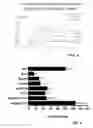Fig. 04 - Passive immunization for infections
