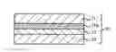 Fig. 01 - Adhesive for Laminated Sheets