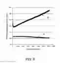 Fig. 09 - Biological indicator
