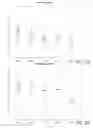 Fig. 131 - Biomarker identification