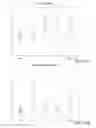 Fig. 85 - Biomarker identification