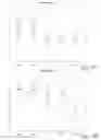 Fig. 90 - Biomarker identification