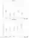 Fig. 93 - Biomarker identification