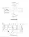 Fig. 02 - Pad drilling method for drilling multiple wells and a multi-well pad system employing the same