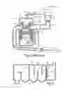 Fig. 02 - Crankcase ventilation pressure management for turbocharged engine