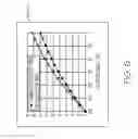 Fig. 07 - Inlet particle separator systems and methods