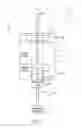 Fig. 02 - Shearing gate valve system