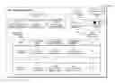 Fig. 01 - Decision dashboard balancing competing objectives