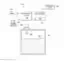 Fig. 01 - METHOD AND APPARATUS FOR LEVEL MEASUREMENTS OR OTHER MEASUREMENTS USING TIME OF FLIGHT CALCULATIONS AND ESTIMATES OF FALSE ECHOES