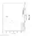 Fig. 09 - Image cytometer for characterization and quantification of particulate samples