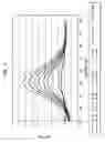 Fig. 08 - Spectrophotometric sensors and methods of using same