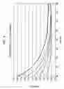 Fig. 09 - Spectrophotometric sensors and methods of using same