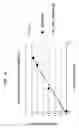 Fig. 12 - Spectrophotometric sensors and methods of using same