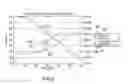 Fig. 07 - USE OF ORP FOR CHARACTERIZING STROKE PATIENTS