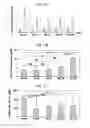 Fig. 02 - Marker for early diagnosis of kidney failure