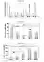 Fig. 04 - Marker for early diagnosis of kidney failure