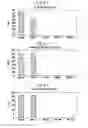 Fig. 13 - Marker for early diagnosis of kidney failure