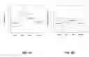 Fig. 08 - Quantification of glucocorticoids in fish scales as biomarkers for chronic stress
