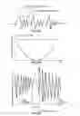 Fig. 06 - Method and apparatus of operating a scanning probe microscope