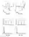 Fig. 17 - Method and apparatus of operating a scanning probe microscope