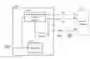 Fig. 01 - Devices for ground-resistance detection