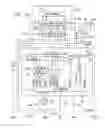 Fig. 05 - Bypass register separately controlled as internal scan circuit by TAP