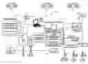 Fig. 01 - Self-calibrated, remote imaging and data processing system