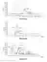 Fig. 08 - Method and apparatus for resolving signals in data