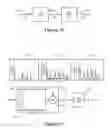 Fig. 09 - Method and apparatus for resolving signals in data