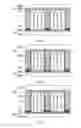 Fig. 03 - Liquid crystal display panel and manufacturing method thereof