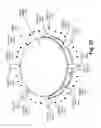 Fig. 07 - Divided backlight configuration of a display