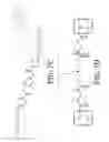 Fig. 09 - Methods of making voxelated liquid crystal elastomers