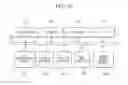 Fig. 09 - Layout decomposition methods and systems