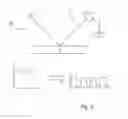 Fig. 03 - Inspection method, lithographic apparatus, mask and substrate