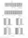 Fig. 07 - Inspection method, lithographic apparatus, mask and substrate