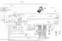 Fig. 01 - Building management system with linked thermodynamic models for HVAC equipment