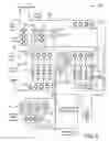 Fig. 03 - Building management system with linked thermodynamic models for HVAC equipment