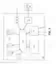 Fig. 02 - Method and apparatus for efficient store/restore of state information during a power state transition
