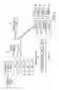 Fig. 02 - Information handling system non-linear user interface