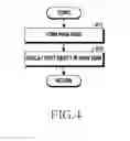 Fig. 05 - Electronic device comprising rotary unit and display method according to rotation of rotary unit thereof