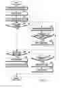 Fig. 06 - Electronic device comprising rotary unit and display method according to rotation of rotary unit thereof
