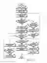 Fig. 16 - Electronic device comprising rotary unit and display method according to rotation of rotary unit thereof