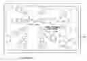 Fig. 01 - Audio-visual navigation and communication dynamic memory architectures