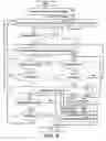 Fig. 06 - Audio-visual navigation and communication dynamic memory architectures